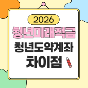 청년미래적금 청년도약계좌 차이